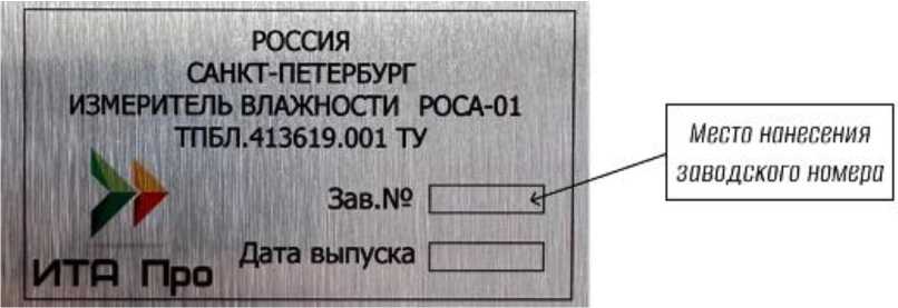 Приказ Росстандарта №2121 от 01.10.2025, https://oei-analitika.ru 