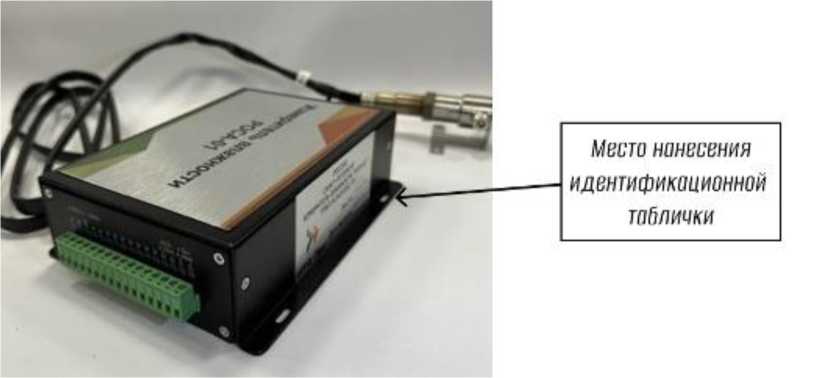Приказ Росстандарта №2121 от 01.10.2025, https://oei-analitika.ru 