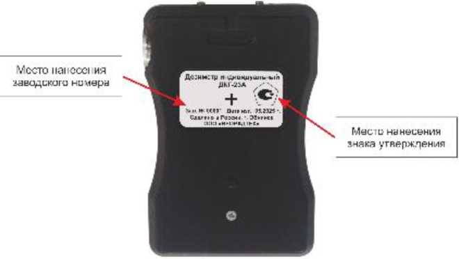 Приказ Росстандарта №2121 от 01.10.2025, https://oei-analitika.ru 