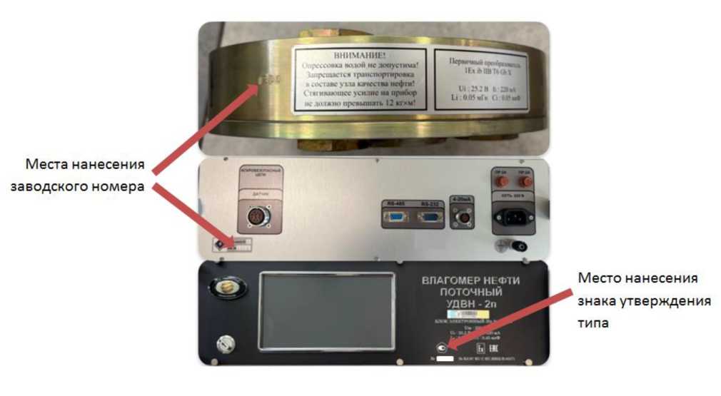 Приказ Росстандарта №2122 от 01.10.2025, https://oei-analitika.ru 