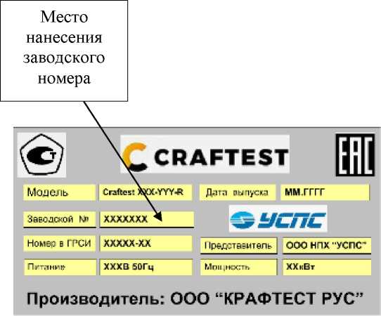 Приказ Росстандарта №2122 от 01.10.2025, https://oei-analitika.ru 