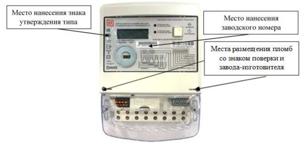 Приказ Росстандарта №2144 от 03.10.2025, https://oei-analitika.ru 