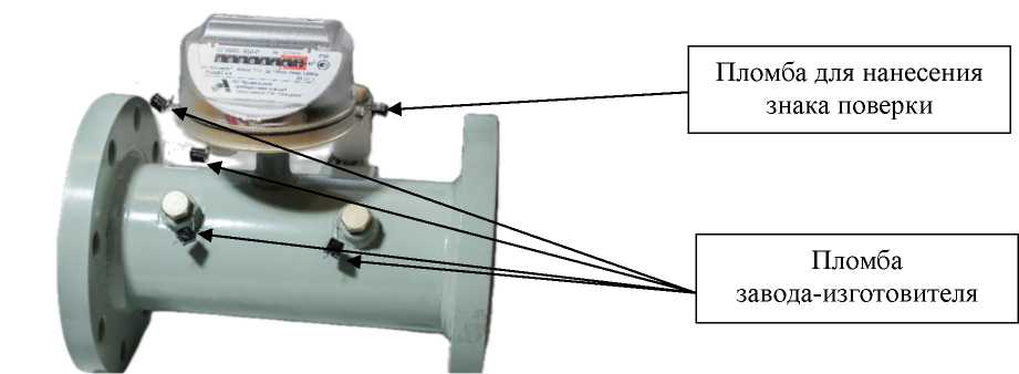 Приказ Росстандарта №2155 от 07.10.2025, https://oei-analitika.ru