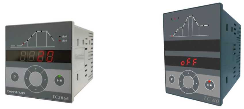 Приказ Росстандарта №2164 от 08.10.2025, https://oei-analitika.ru 