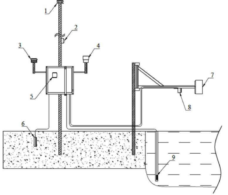 Приказ Росстандарта №2164 от 08.10.2025, https://oei-analitika.ru 
