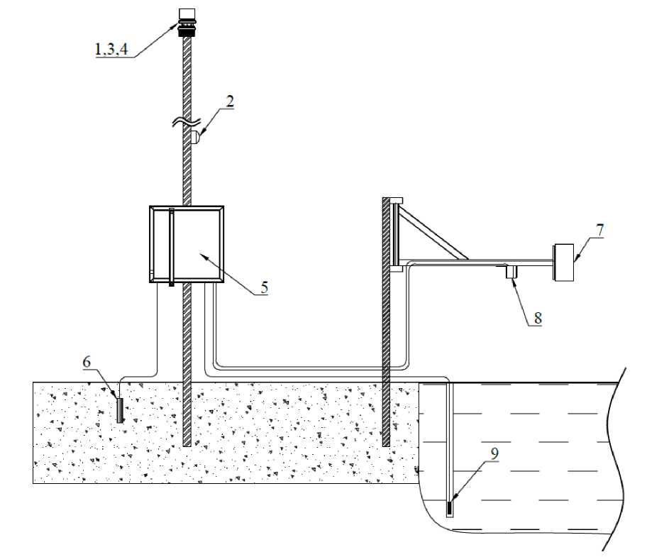 Приказ Росстандарта №2164 от 08.10.2025, https://oei-analitika.ru 