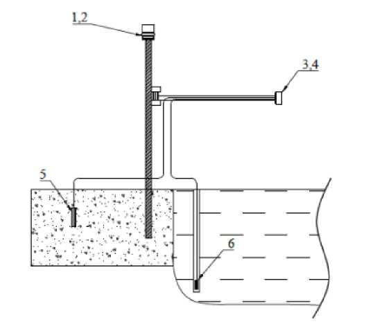 Приказ Росстандарта №2164 от 08.10.2025, https://oei-analitika.ru 