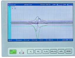 Приказ Росстандарта №2169 от 08.10.2025, https://oei-analitika.ru 