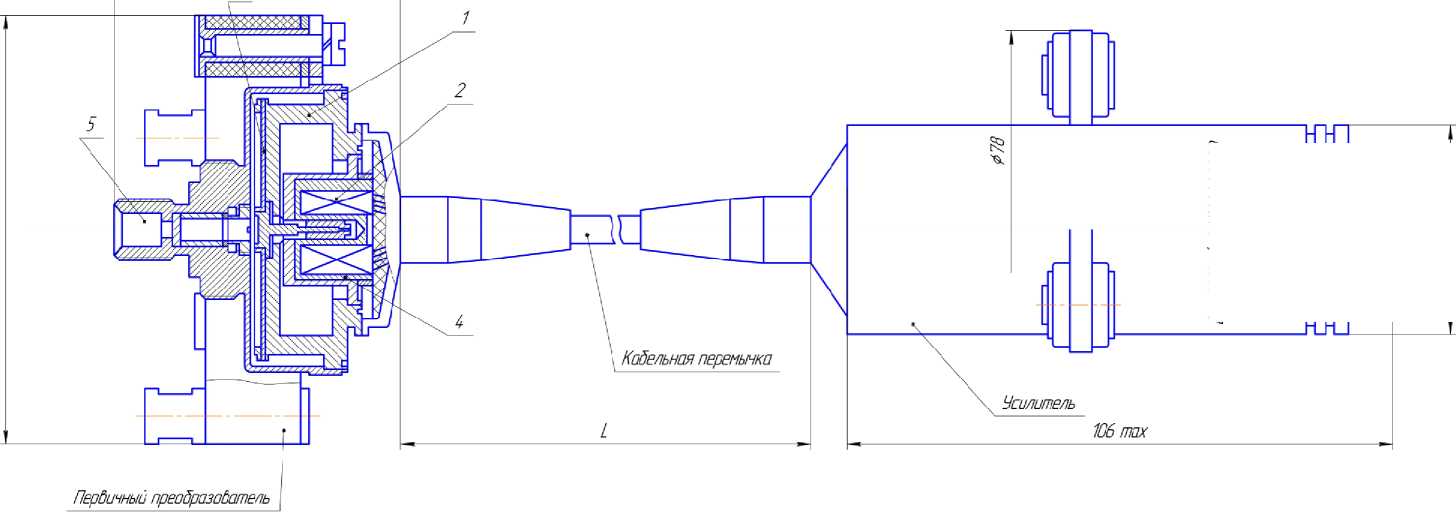 Приказ Росстандарта №2169 от 08.10.2025, https://oei-analitika.ru 