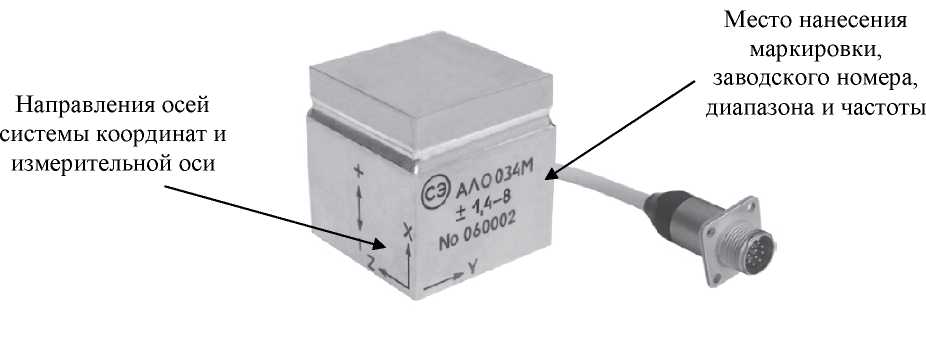 Приказ Росстандарта №2169 от 08.10.2025, https://oei-analitika.ru 