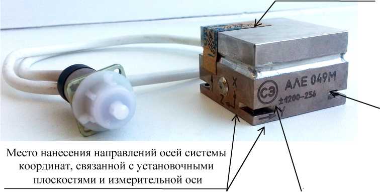 Приказ Росстандарта №2169 от 08.10.2025, https://oei-analitika.ru 