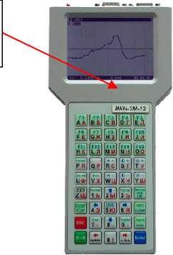 Приказ Росстандарта №2169 от 08.10.2025, https://oei-analitika.ru 