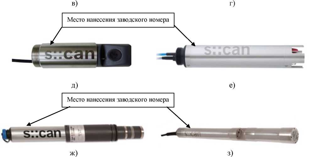 Приказ Росстандарта №2181 от 08.10.2025, https://oei-analitika.ru 