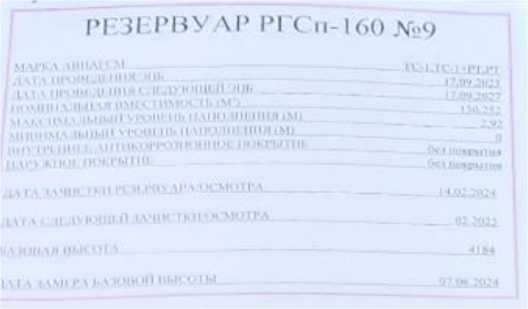 Приказ Росстандарта №2186 от 09.10.2025, https://oei-analitika.ru 