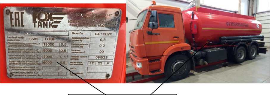 Приказ Росстандарта №2192 от 10.10.2025, https://oei-analitika.ru 