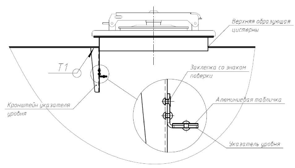 Приказ Росстандарта №2192 от 10.10.2025, https://oei-analitika.ru 