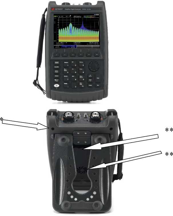 Приказ Росстандарта №2211 от 14.10.2025, https://oei-analitika.ru 