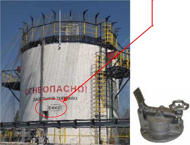 Приказ Росстандарта №2225 от 16.10.2025, https://oei-analitika.ru 