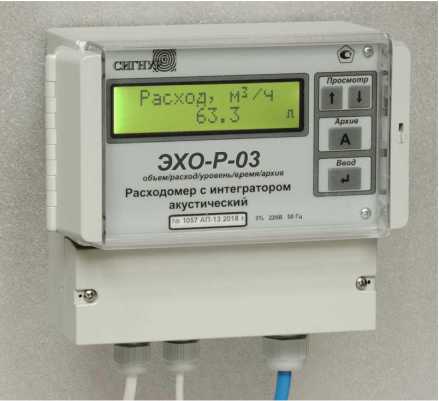 Приказ Росстандарта №2245 от 20.10.2025, https://oei-analitika.ru 