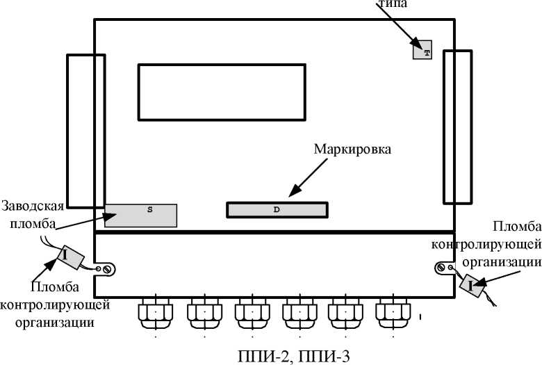 Приказ Росстандарта №2245 от 20.10.2025, https://oei-analitika.ru 