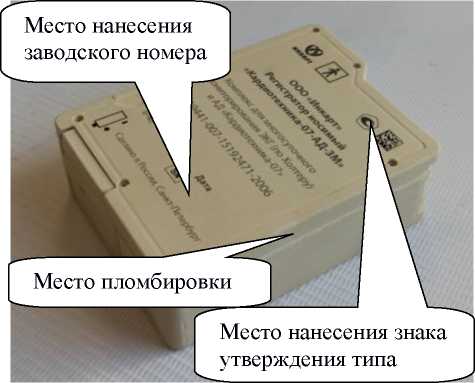 Приказ Росстандарта №2245 от 20.10.2025, https://oei-analitika.ru 
