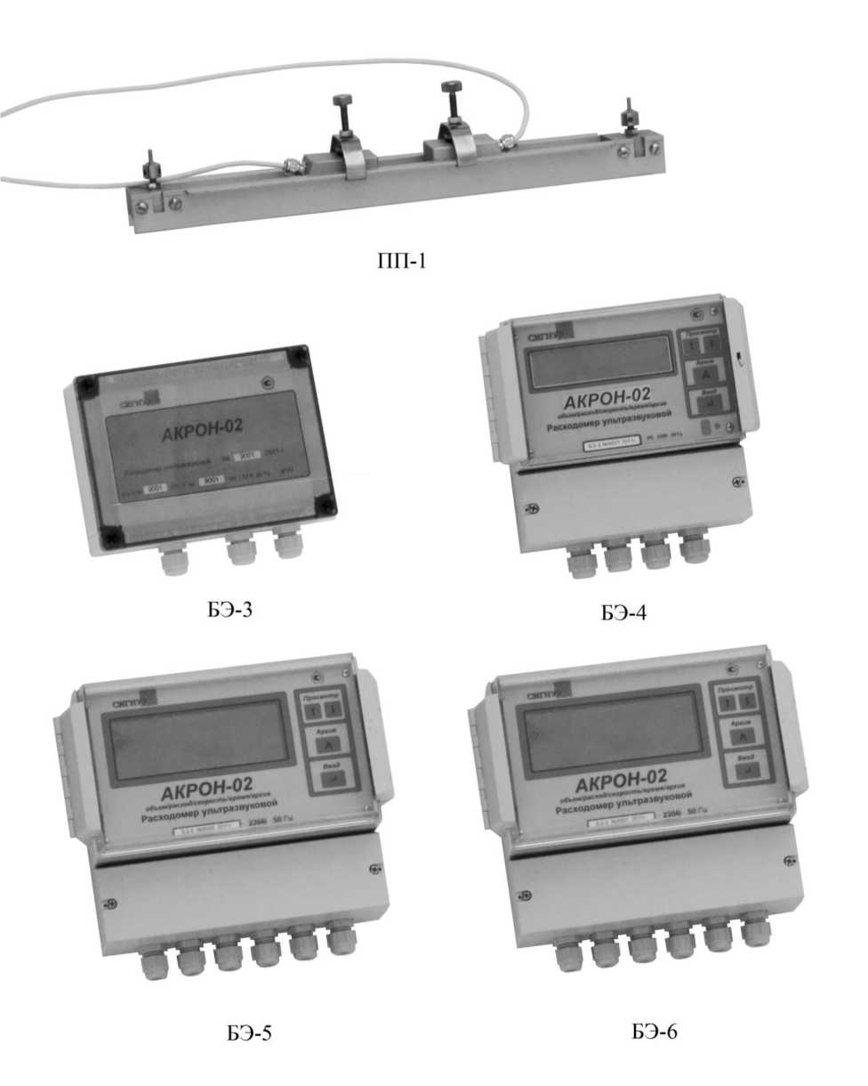 Приказ Росстандарта №2245 от 20.10.2025, https://oei-analitika.ru 