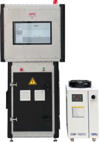 Приказ Росстандарта №2257 от 21.10.2025, https://oei-analitika.ru 