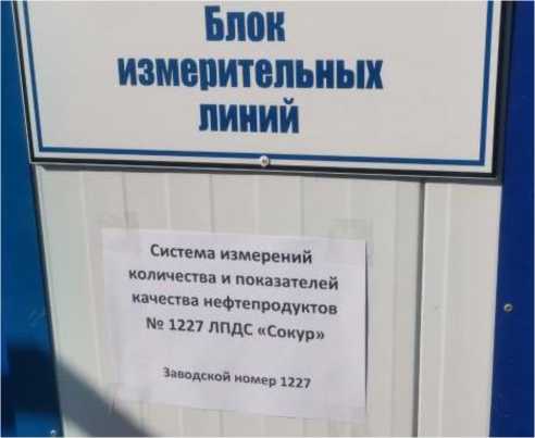 Приказ Росстандарта №2261 от 21.10.2025, https://oei-analitika.ru 