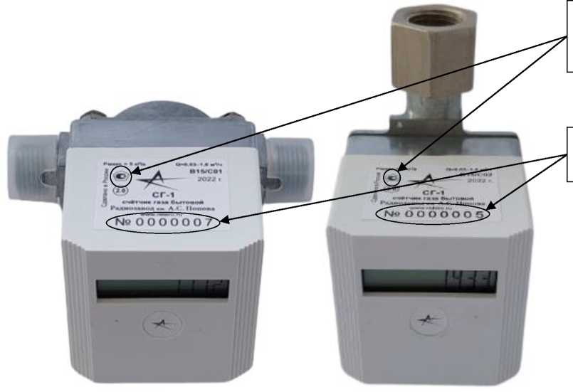 Приказ Росстандарта №2264 от 21.10.2025, https://oei-analitika.ru 