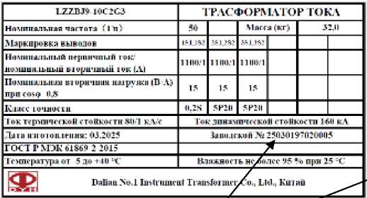 Приказ Росстандарта №2264 от 21.10.2025, https://oei-analitika.ru 
