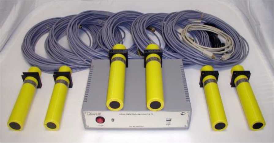 Приказ Росстандарта №2264 от 21.10.2025, https://oei-analitika.ru 