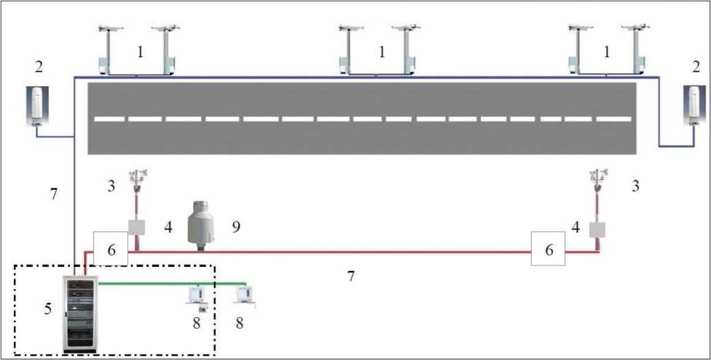 Приказ Росстандарта №2272 от 22.10.2025, https://oei-analitika.ru 