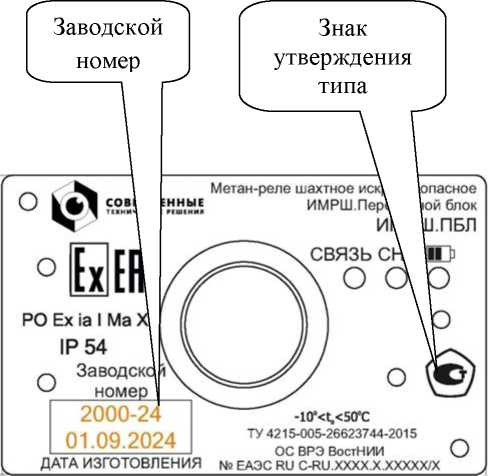 Приказ Росстандарта №2276 от 22.10.2025, https://oei-analitika.ru