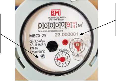 Приказ Росстандарта №2304 от 27.10.2025, https://oei-analitika.ru 