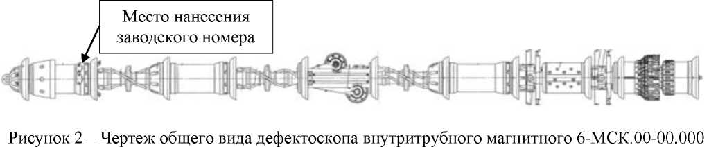 Приказ Росстандарта №2316 от 28.10.2025, https://oei-analitika.ru