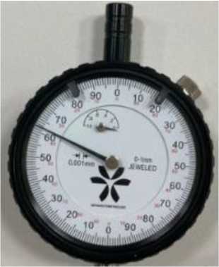 Приказ Росстандарта №2320 от 28.10.2025, https://oei-analitika.ru 