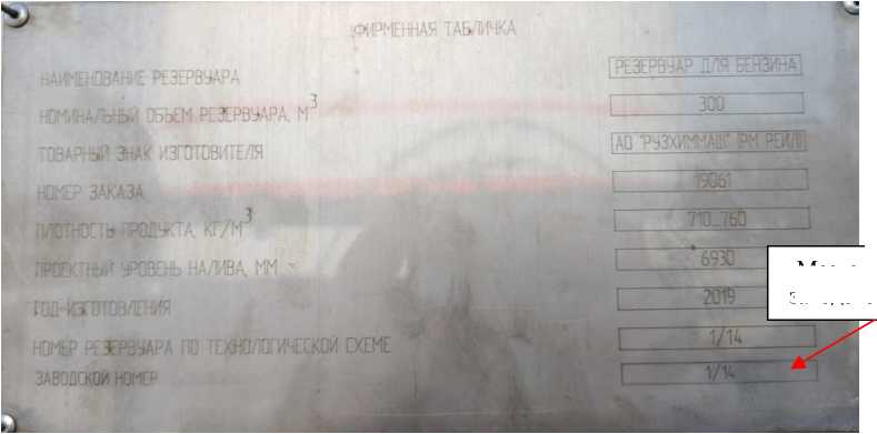 Приказ Росстандарта №2174 от 08.10.2025, https://oei-analitika.ru 