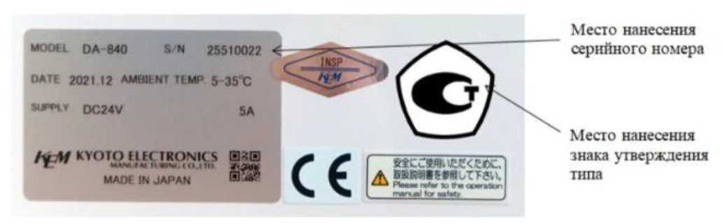 Приказ Росстандарта №2322 от 28.10.2025, https://oei-analitika.ru 