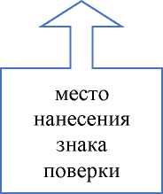 Приказ Росстандарта №2322 от 28.10.2025, https://oei-analitika.ru