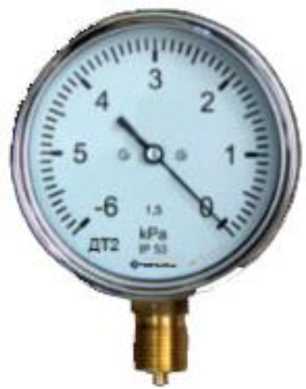 Приказ Росстандарта №2324 от 29.10.2025, https://oei-analitika.ru