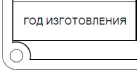 Приказ Росстандарта №2351 от 30.10.2025, https://oei-analitika.ru 