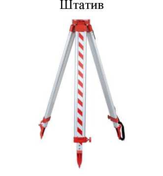 Приказ Росстандарта №2380 от 01.11.2025, https://oei-analitika.ru 