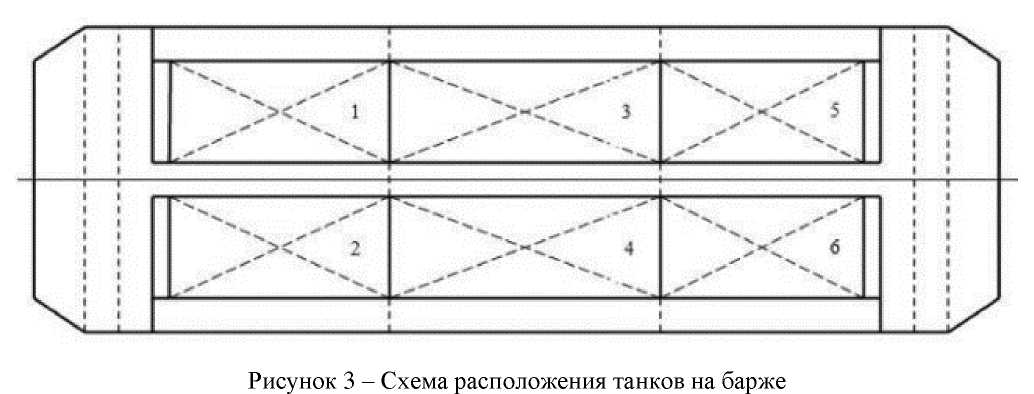 Приказ Росстандарта №2382 от 01.11.2025, https://oei-analitika.ru