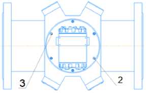 Приказ Росстандарта №2382 от 01.11.2025, https://oei-analitika.ru
