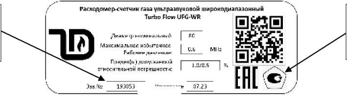 Приказ Росстандарта №2382 от 01.11.2025, https://oei-analitika.ru 