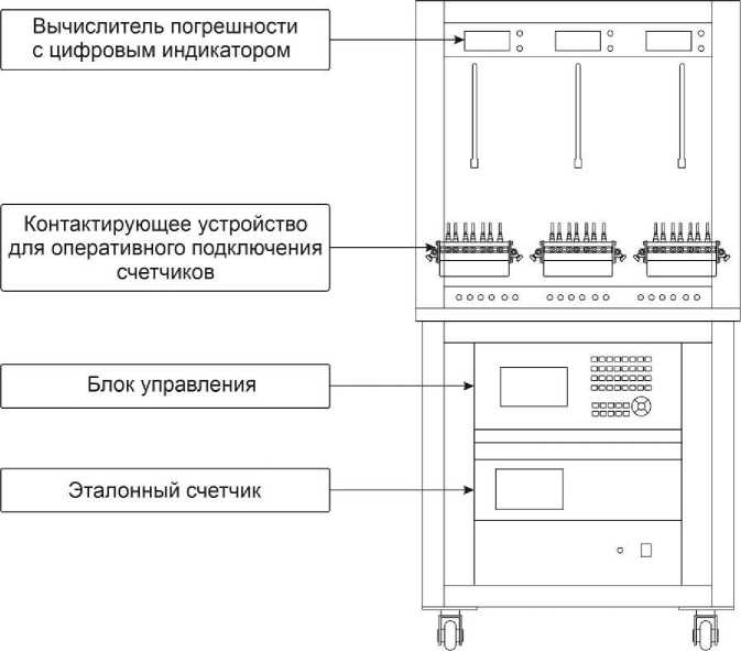 Приказ Росстандарта №2398 от 06.11.2025, https://oei-analitika.ru 