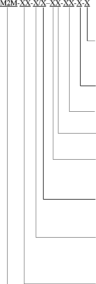 Приказ Росстандарта №2399 от 06.11.2025, https://oei-analitika.ru