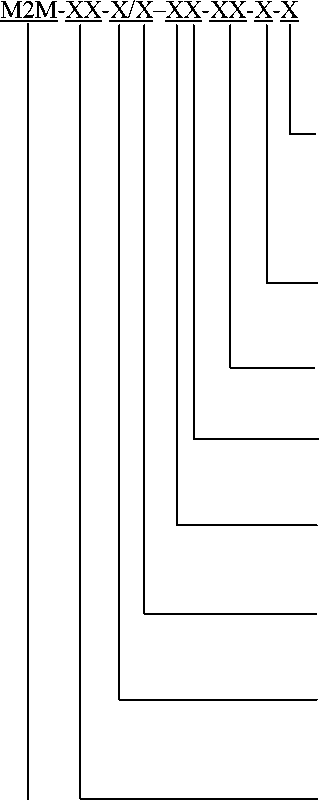 Приказ Росстандарта №2399 от 06.11.2025, https://oei-analitika.ru