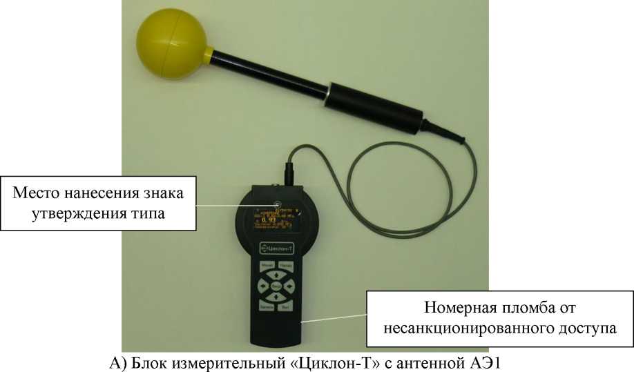 Приказ Росстандарта №2421 от 10.11.2025, https://oei-analitika.ru