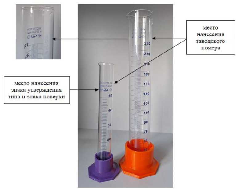 Приказ Росстандарта №2420 от 10.11.2025, https://oei-analitika.ru 